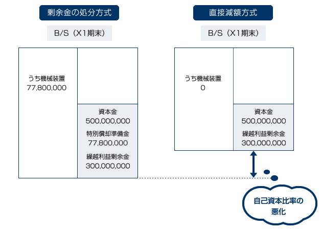 post01-03